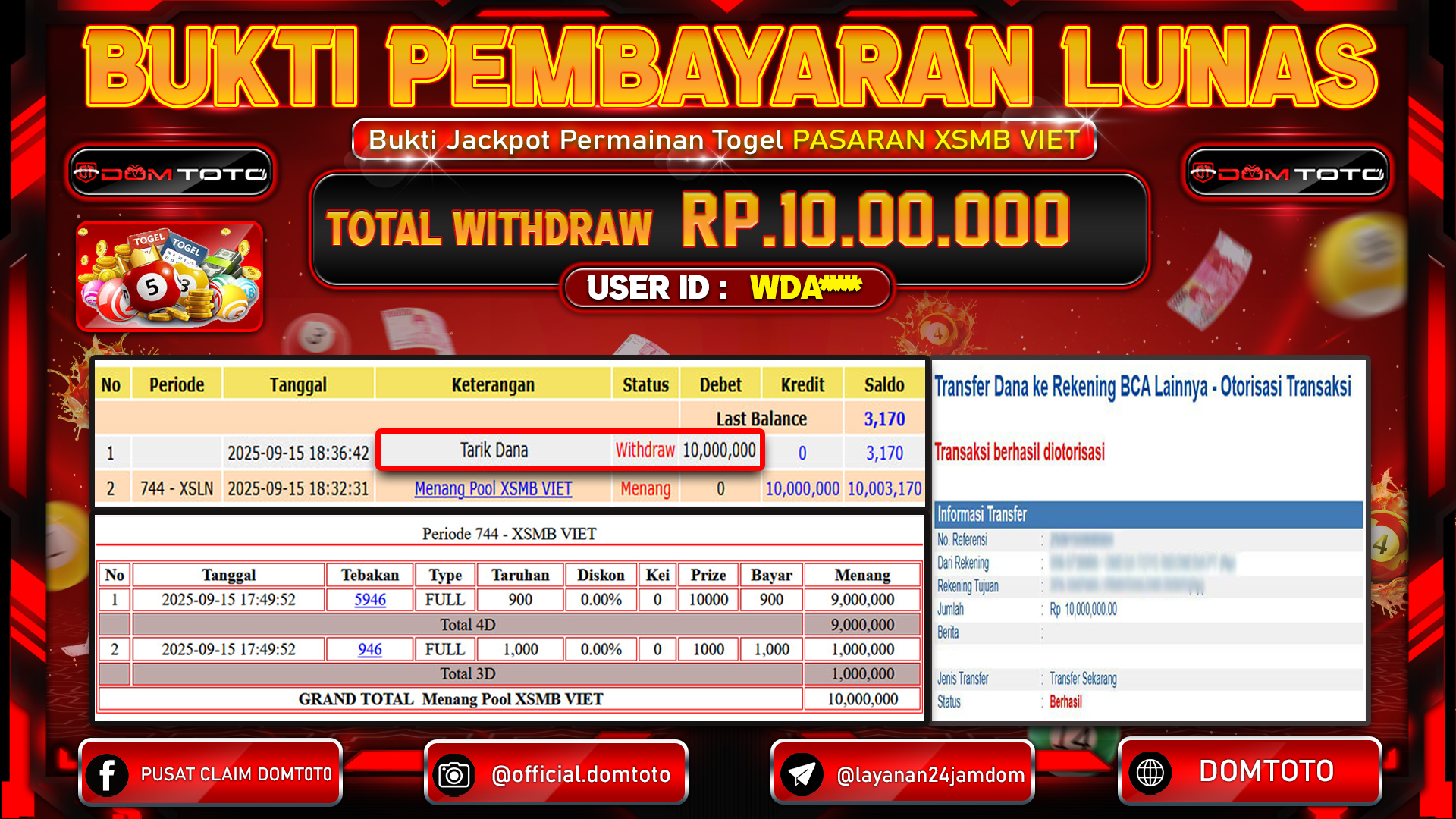 JACKPOT TOGEL Pool XSMB VIET  15 SEPTEMBER 2025